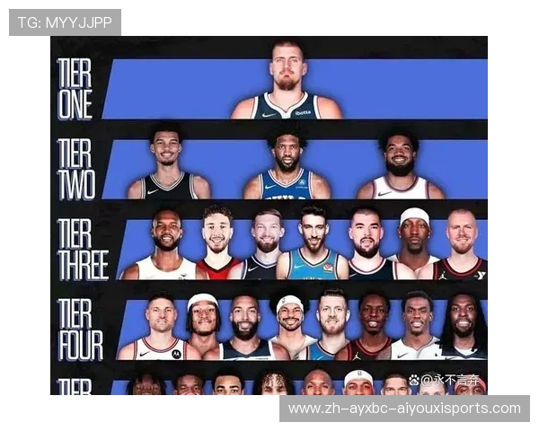 现役NBA中锋排名的依据和变化有哪些