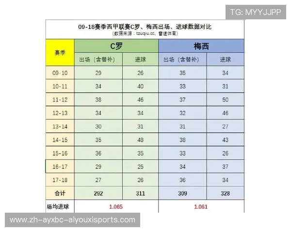 2021年西甲联赛赛程回放与精彩进球集锦