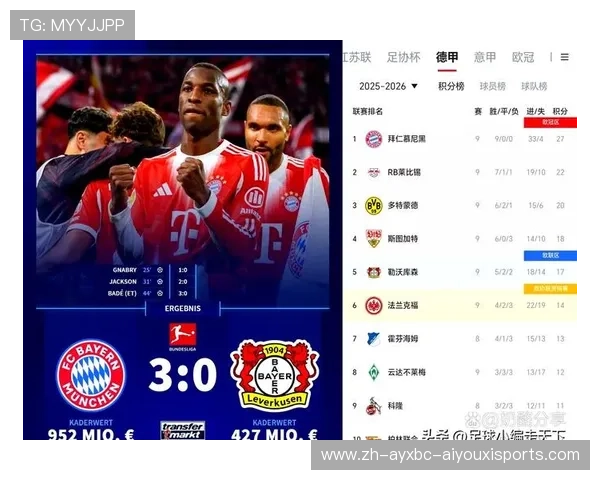 德甲目前最具实力的球队解析:战绩、阵容与财政对比 德甲目前最具实力的球队解析:战绩、阵容与财政对比